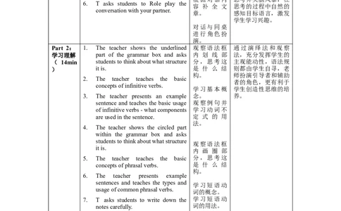 Unit2第2课时SectionA(2d&GF4a-4c)(教学设计)-（人教版）_最新人教版英语八年级下册_旧版（有参考价值）_版本二_八年级英语下册（人教版）_教学设计