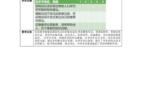 Unit2第2课时SectionA(2d&GF4a-4c)(教学设计)-（人教版）_最新人教版英语八年级下册_旧版（有参考价值）_版本二_八年级英语下册（人教版）_教学设计