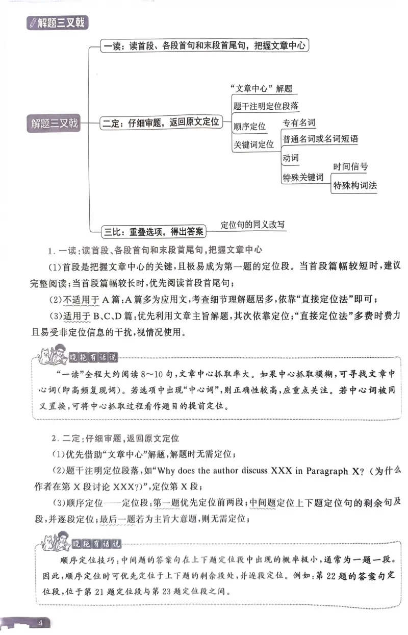 1~20页_46185_高中三年全科资料_高中_高中1_刘晓艳高中刘晓燕《大雁英语》高中语法+单词（视频+讲义）_晓艳高中单词+语法+解题一视频带配套讲义_高中英语就这样解题视频课程+讲义