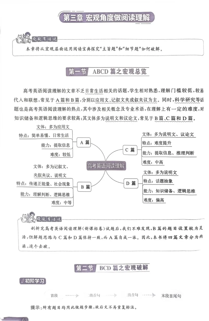 1~20页_46185_高中三年全科资料_高中_高中1_刘晓艳高中刘晓燕《大雁英语》高中语法+单词（视频+讲义）_晓艳高中单词+语法+解题一视频带配套讲义_高中英语就这样解题视频课程+讲义