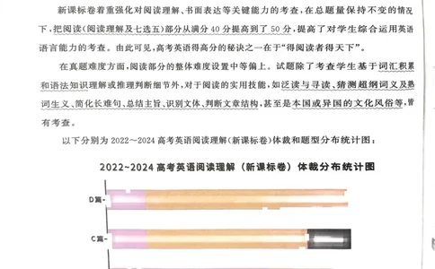 1~20页_46185_高中三年全科资料_高中_高中1_刘晓艳高中刘晓燕《大雁英语》高中语法+单词（视频+讲义）_晓艳高中单词+语法+解题一视频带配套讲义_高中英语就这样解题视频课程+讲义