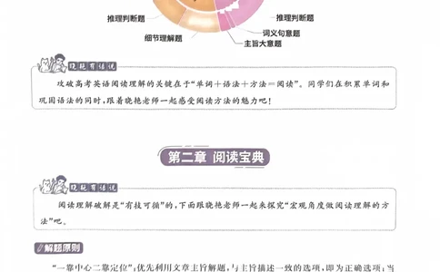 1~20页_46185_高中三年全科资料_高中_高中1_刘晓艳高中刘晓燕《大雁英语》高中语法+单词（视频+讲义）_晓艳高中单词+语法+解题一视频带配套讲义_高中英语就这样解题视频课程+讲义