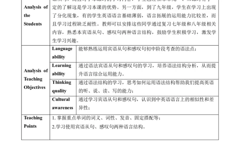 Unit2SectionA(GrammarFocus~4c）_最新人教版英语九年级全册_新更新初中英语9全_新修订版英语9全一册教案课件-新修订版，第二单元有改动_核心素养教案