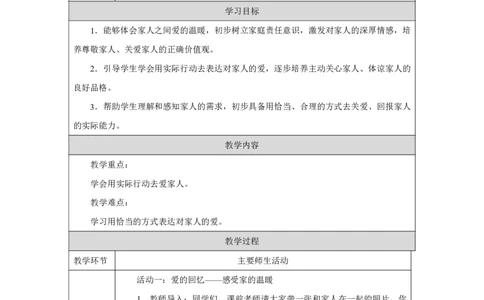 10第10课相亲相爱一家人_第10课相亲相爱一家人（第2课时）_教学设计2_A493小学道法_人教版小学道德与法治教学资源包_小学道法（智慧教育课件与教案）_小学道法1年级下册_2025春