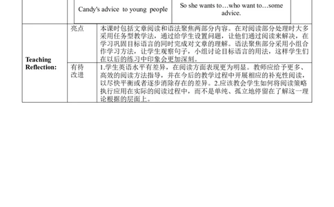 Unit4SectionA(3a～3c)_最新人教版英语九年级全册_旧版可参考_04.大单元整体教学课时设计+课件_核心素养教案