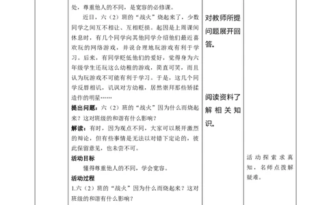 2学会宽容（第三课时）教案-六年级下册道德与法治_A493小学道法_26新六年级道法下册（统编版）_教学教案_教案四（配套课件四）