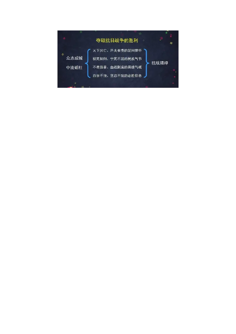 0611五年级道德与法治(统编版)-夺取抗日战争的胜利-1教案_A493小学道法_人教版小学道德与法治教学资源包_小学道法单独教案方便下载（1-6上下册）（2024秋旧版）_教案5b