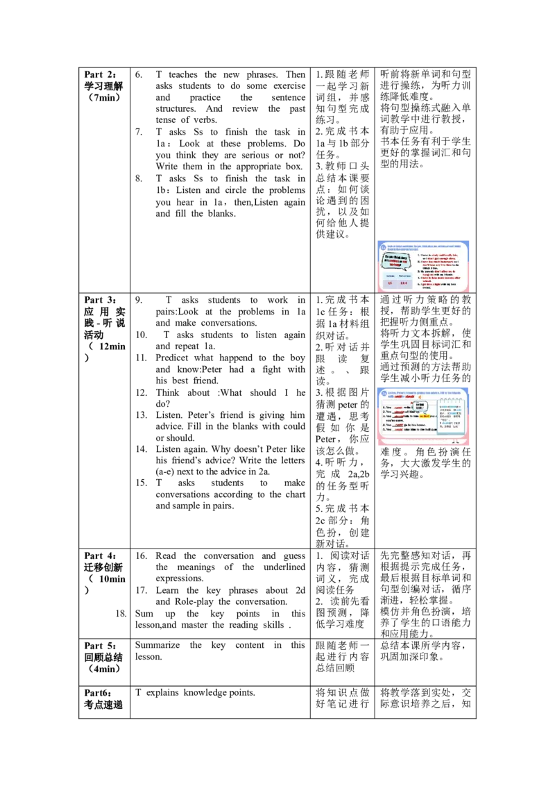 Unit4第1课时(SectionA1a-2d)（教学设计）-（人教版）_最新人教版英语八年级下册_旧版（有参考价值）_版本二_八年级英语下册（人教版）_教学设计