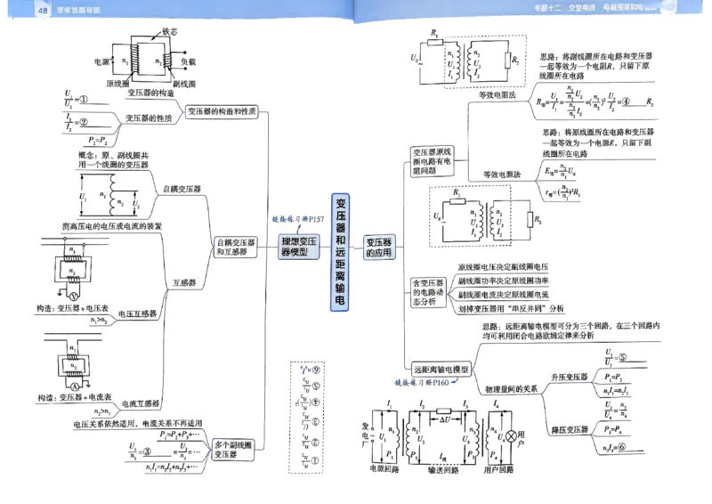 2026年高考解题觉醒物理夹册思维导图_高中三年全科资料_高中_2026版高考《解题觉醒》合集_2026版高考解题觉醒物理
