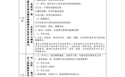 1111一年级道德与法治(统编版)吃饭有讲究-1教学设计_A493小学道法_人教版小学道德与法治教学资源包_小学道法单独教案方便下载（1-6上下册）（2024秋旧版）_1年级上册