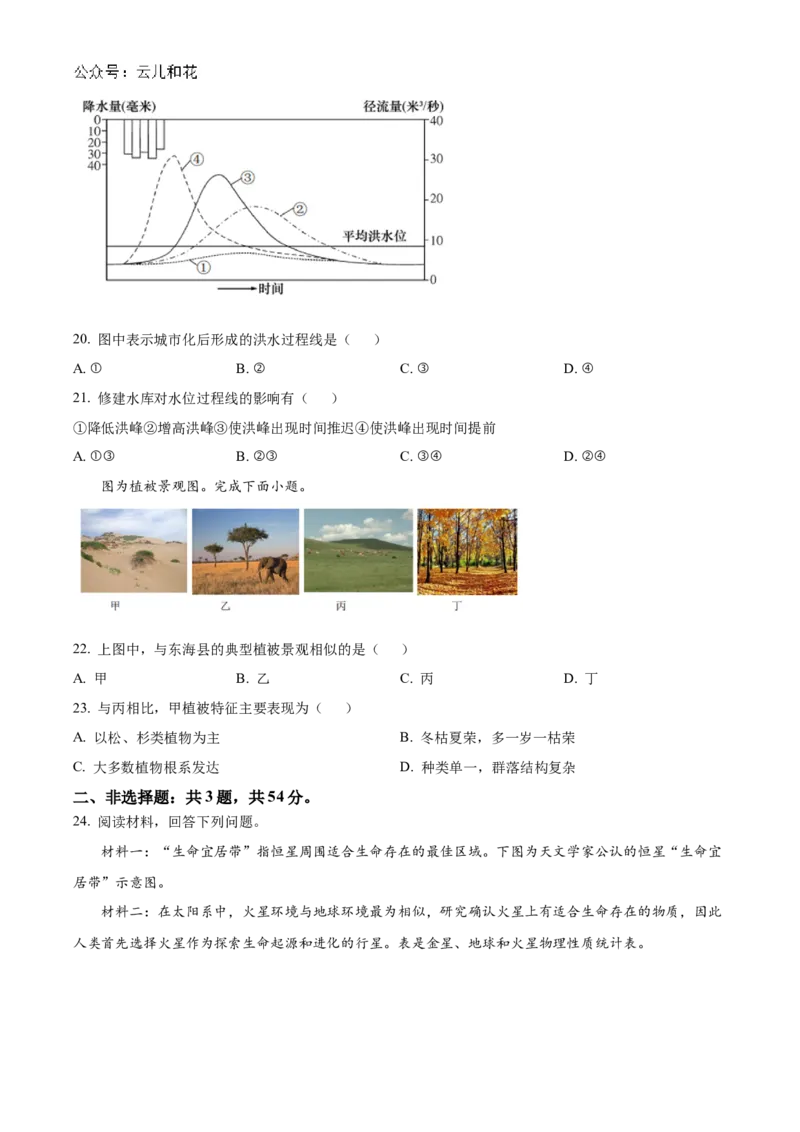 江苏省连云港市东海县2024-2025学年高一上学期期中考试地理试题Word版无答案_2024年12月试卷_1203江苏省连云港市东海县2024-2025学年高一上学期期中考试