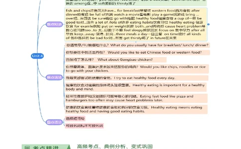 Unit4EatWell.（知识讲解）-2024-2025学年七年级新教材英语下册基础知识专项讲练（人教版2024）_最新人教版英语七年级下册_七下英语2025版_19.知识点讲解