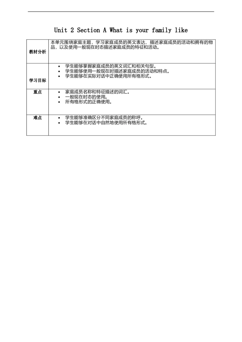 Unit2SectionAWhatisyourfamilylike？教学设计_最新人教版英语七年级上册_英语7上最新改版_02.英语7上-教案（表格式）