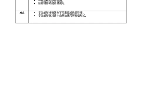 Unit2SectionAWhatisyourfamilylike？教学设计_最新人教版英语七年级上册_英语7上最新改版_02.英语7上-教案（表格式）
