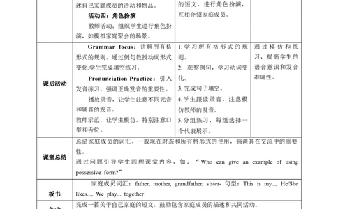 Unit2SectionAWhatisyourfamilylike？教学设计_最新人教版英语七年级上册_英语7上最新改版_02.英语7上-教案（表格式）