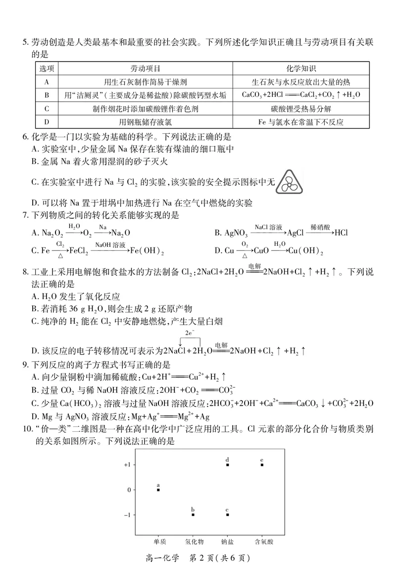 江西省上进联考2025-2026学年高一上学期11月期中考试&middot;化学_2025年11月高一试卷_251114江西省上进联考2025-2026学年高一上学期11月期中考试（全）