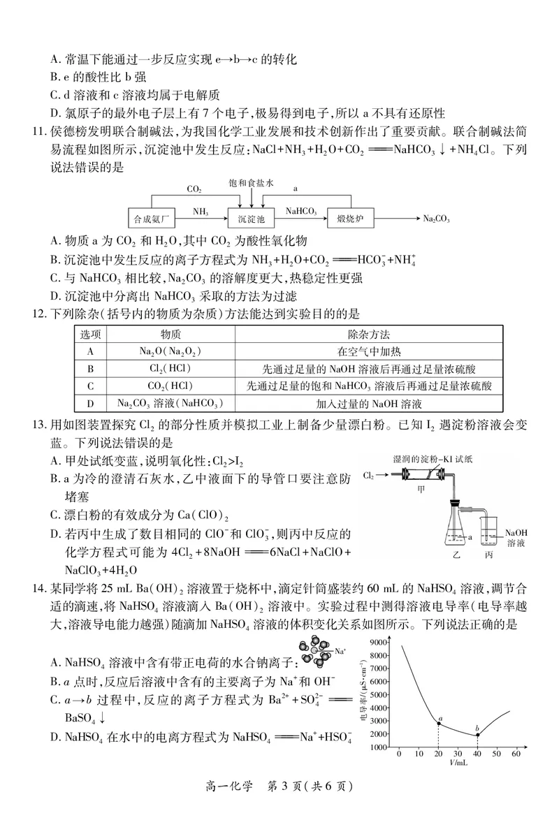 江西省上进联考2025-2026学年高一上学期11月期中考试&middot;化学_2025年11月高一试卷_251114江西省上进联考2025-2026学年高一上学期11月期中考试（全）