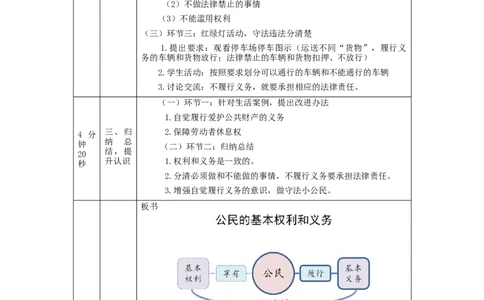1029六年级道德与法治(统编版)公民的基本权利和义务(第三课时)-1教学设计_A493小学道法_人教版小学道德与法治教学资源包_小学道法单独教案方便下载（1-6上下册）（2024秋旧版）