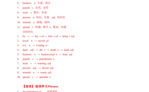 Unit2第5课时SectionB(2a-2e)（导学案）_最新人教版英语九年级全册_旧版可参考_01.英语9全一册-新课标PPT课件+教案+学案+作业第1套_导学案
