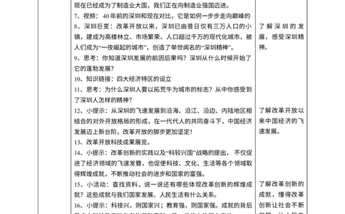 12富起来到强起来第一课时教案_A493小学道法_26新五年级道法下册（统编版）_教学教案_教案四