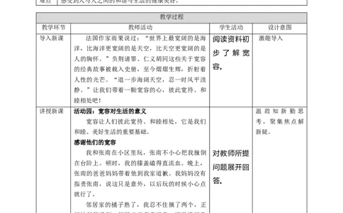 2.学会宽容（第一课时）教案-六年级下册道德与法治_A493小学道法_26新六年级道法下册（统编版）_教学教案_教案四（配套课件四）