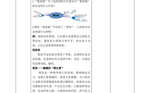 2.学会宽容（第一课时）教案-六年级下册道德与法治_A493小学道法_26新六年级道法下册（统编版）_教学教案_教案四（配套课件四）