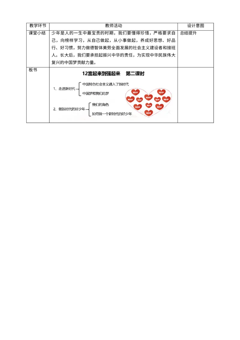 12富起来到强起来第二课时教案_A493小学道法_26新五年级道法下册（统编版）_教学教案_教案四