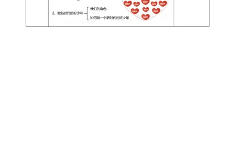 12富起来到强起来第二课时教案_A493小学道法_26新五年级道法下册（统编版）_教学教案_教案四