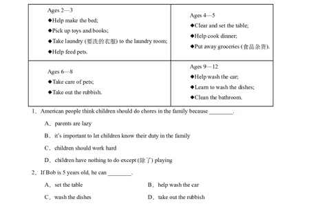 Unit3Couldyoupleasecleanyourroom单元话题阅读理解练习（学生版）_最新人教版英语八年级下册_旧版（有参考价值）_版本二_八年级英语下册（人教版）_单元重难点易错题精练-U216