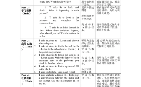 Unit1第4课时SectionB(1a-1d)(教学设计)-（人教版）_最新人教版英语八年级下册_旧版（有参考价值）_版本二_八年级英语下册（人教版）_教学设计