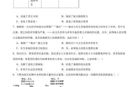 江苏省泰州中学2025-2026学年高一上学期11月期中考试历史Word版含答案_2025年12月高一试卷_251214江苏省泰州中学2025-2026学年高一上学期11月期中考试（全）