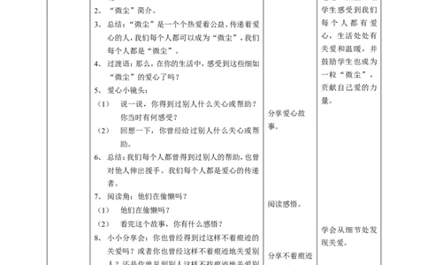 10爱心的传递者第一课时教案_A493小学道法_26新三年级道法下册（统编版）_版本一_部编版道德与法治3下_旧版_道法3下课件教案_01.道法3下第2套课件+核心素养教案