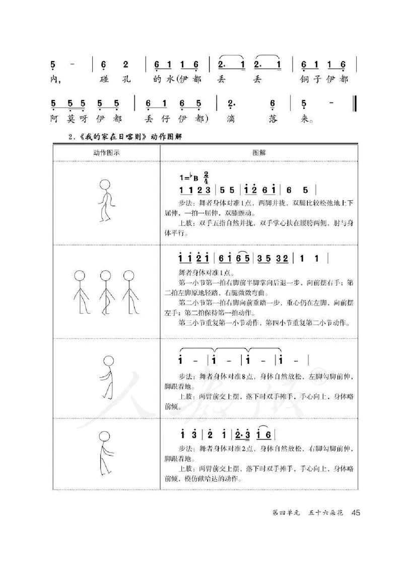 人教版-电子教材-音乐（简谱、五线谱）二年级下册教师用书_电子课本_高中教学用书_教师用书
