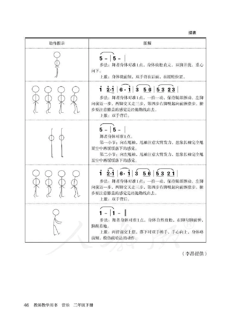 人教版-电子教材-音乐（简谱、五线谱）二年级下册教师用书_电子课本_高中教学用书_教师用书