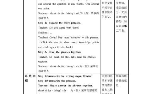 Unit3第6课时SectionB（3a-SelfCheck）（教学设计）_最新人教版英语九年级全册_旧版可参考_01.英语9全一册-新课标PPT课件+教案+学案+作业第1套_教案