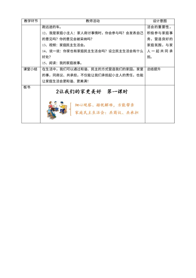 2让我们的家更美好第二课时教案_A493小学道法_26新五年级道法下册（统编版）_教学教案_教案四