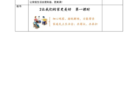 2让我们的家更美好第二课时教案_A493小学道法_26新五年级道法下册（统编版）_教学教案_教案四