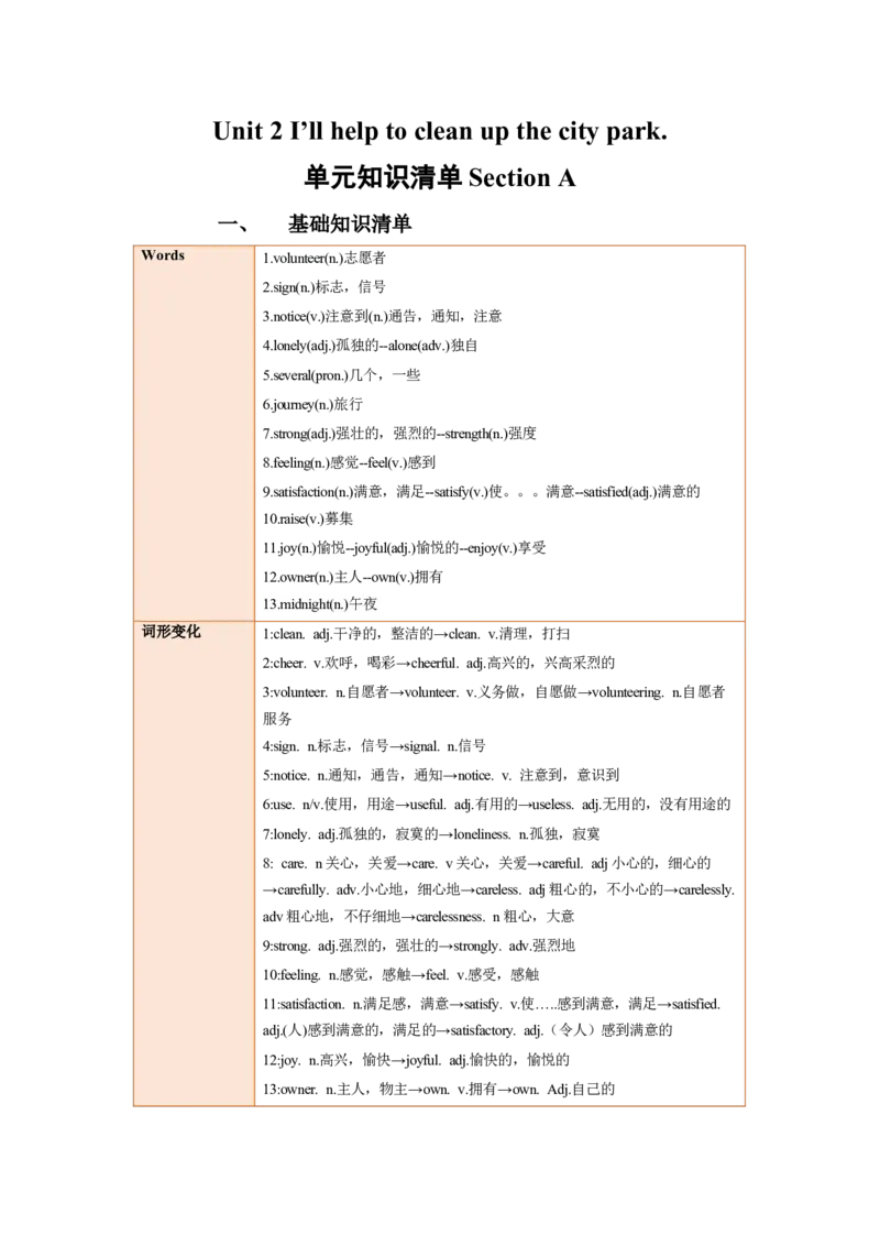 Unit2SectionA（单元知识清单）_最新人教版英语八年级下册_旧版（有参考价值）_版本二_八年级英语下册（人教版）_知识清单