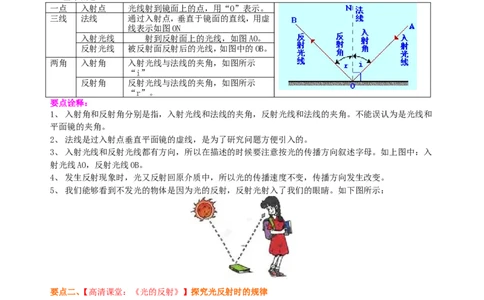 光的反射（基础）知识讲解_初物_1初中物理_4初二物理人教版知识导学