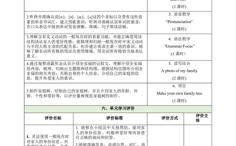 Unit2We'reFamily（大单元教学设计）_最新人教版英语七年级上册_英语7上最新改版_03.英语7上-大单元教学设计