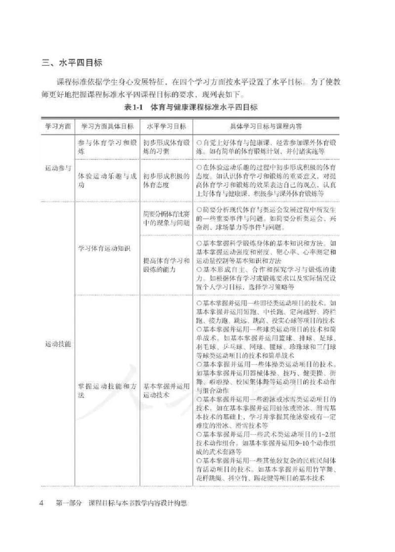 体育与健康七年级全一册教师用书_电子课本_初中教学用书_人教版