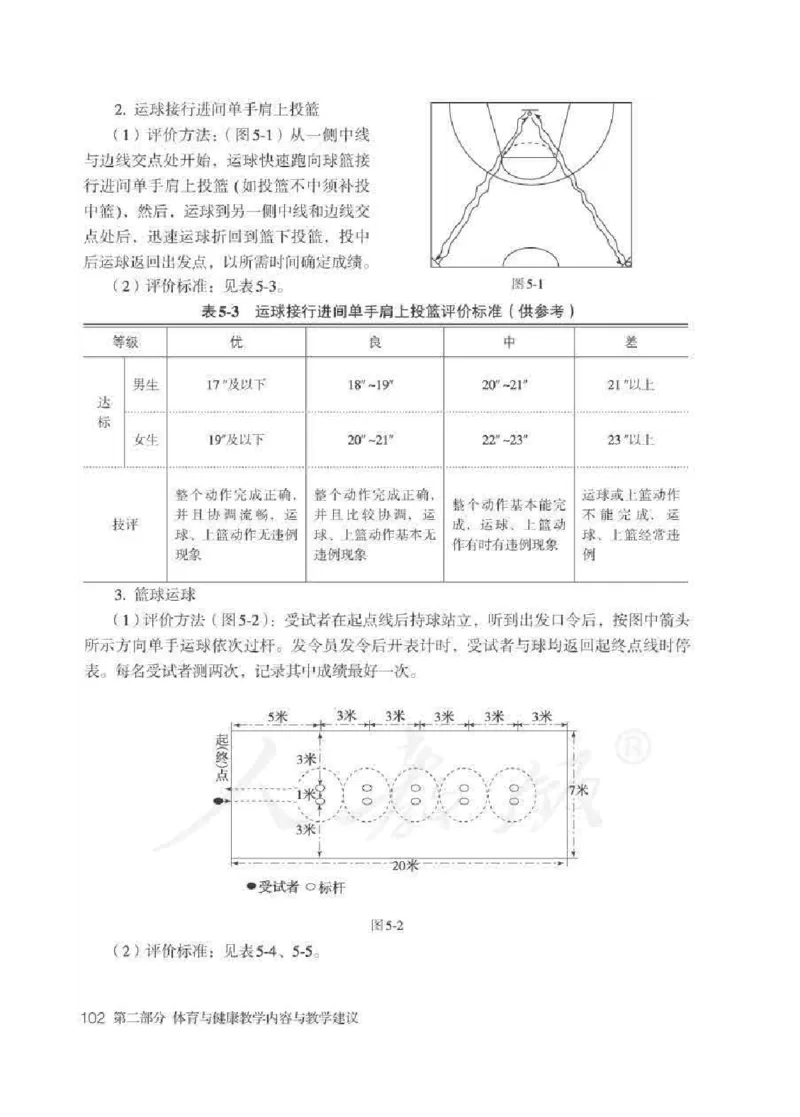体育与健康七年级全一册教师用书_电子课本_初中教学用书_人教版