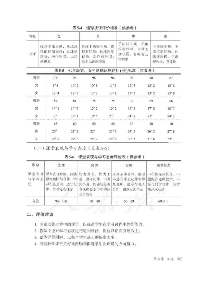 体育与健康七年级全一册教师用书_电子课本_初中教学用书_人教版