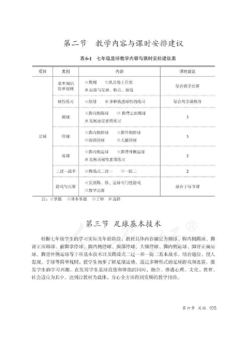 体育与健康七年级全一册教师用书_电子课本_初中教学用书_人教版