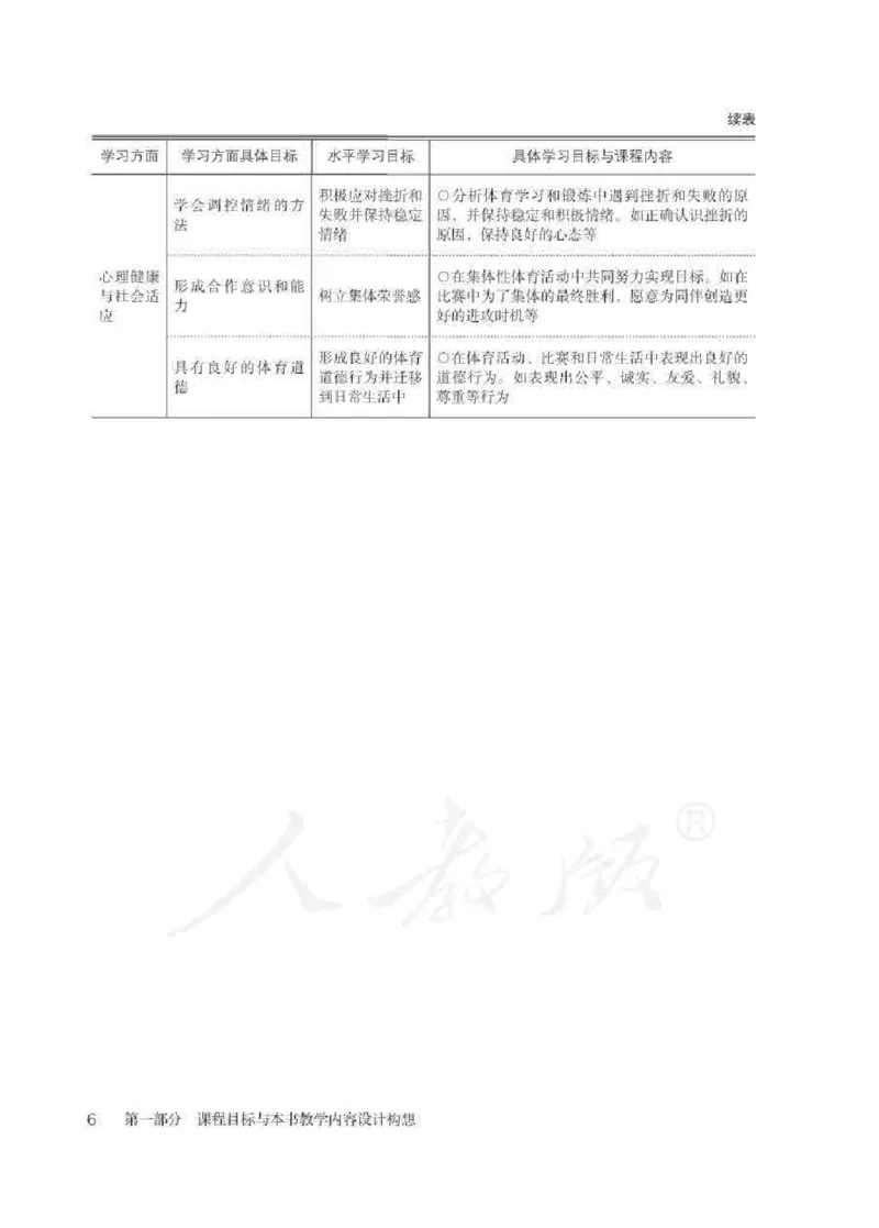 体育与健康七年级全一册教师用书_电子课本_初中教学用书_人教版
