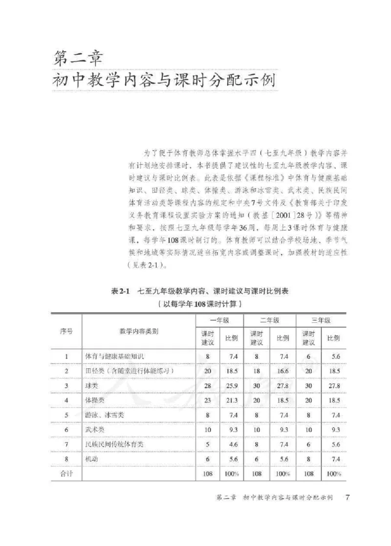 体育与健康七年级全一册教师用书_电子课本_初中教学用书_人教版