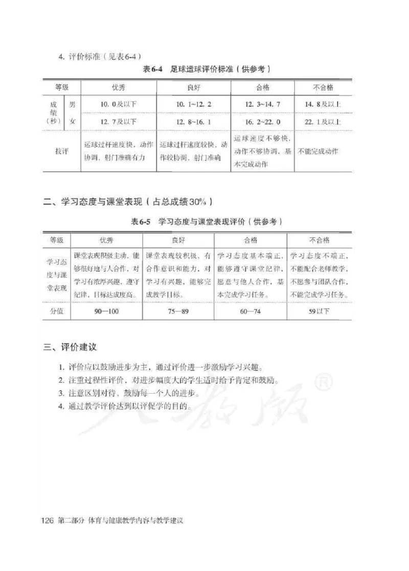 体育与健康七年级全一册教师用书_电子课本_初中教学用书_人教版
