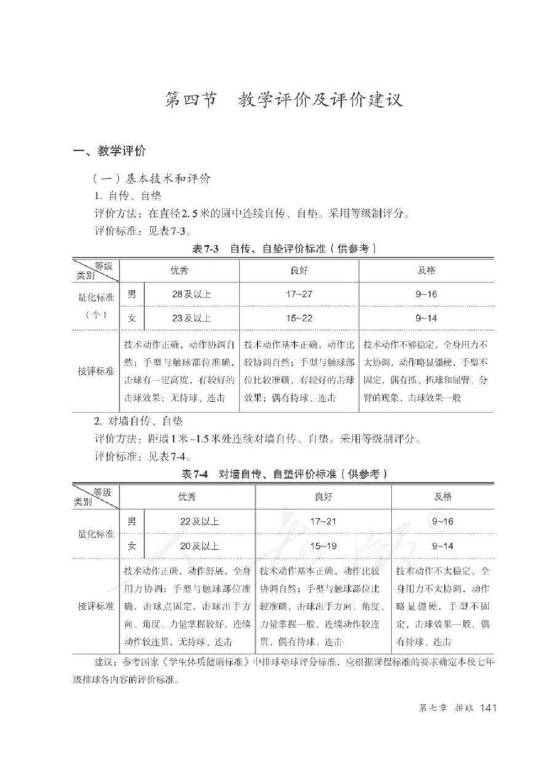 体育与健康七年级全一册教师用书_电子课本_初中教学用书_人教版