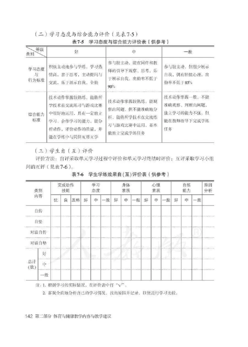 体育与健康七年级全一册教师用书_电子课本_初中教学用书_人教版