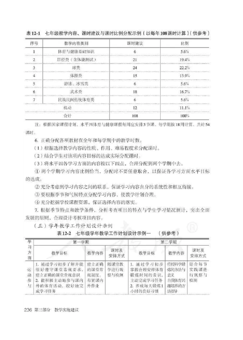 体育与健康七年级全一册教师用书_电子课本_初中教学用书_人教版